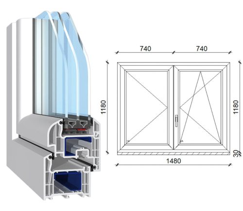 Decco 71 kétszárnyas műanyag ablak 3 rétegű üveggel 150x120